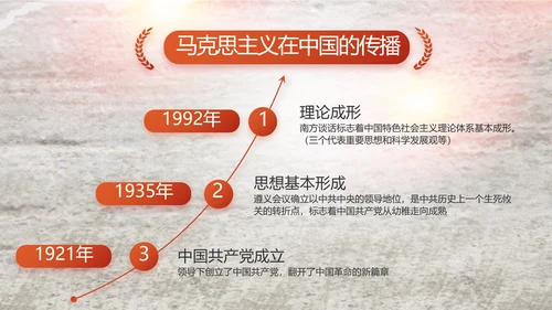 党支部党史学习教育工作总结动态PPT