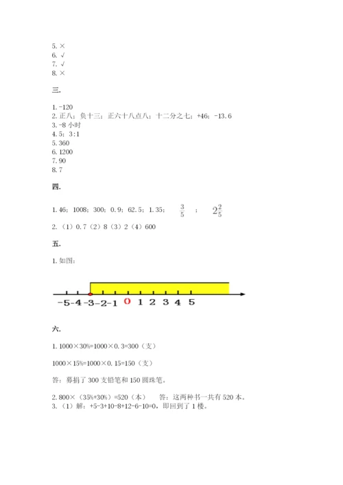人教版六年级数学小升初试卷含答案（新）.docx