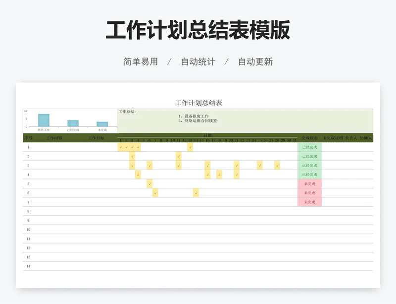 工作计划总结表模版