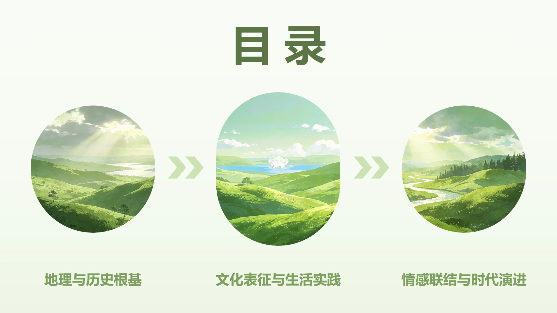 目录页-青绿插画风眠眠兔家乡介绍