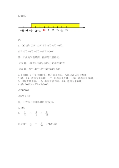 青岛版小升初数学模拟试卷有答案.docx