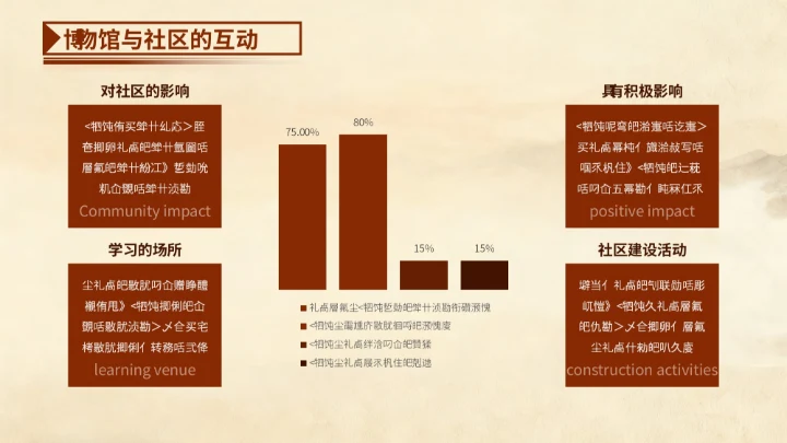 红色中国风博物馆文化主题班会PPT模版