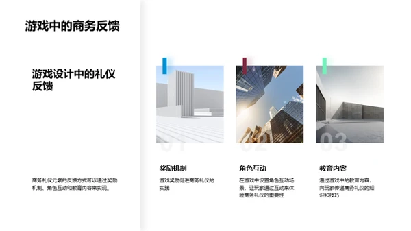 游戏设计与商务礼仪