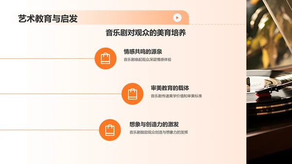 橙色音乐剧PPT模板