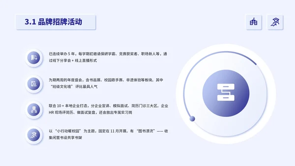 蓝色新拟态学生部门介绍通用PPT模板