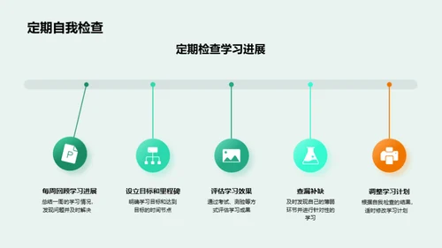 初中新征程 明确学习目标