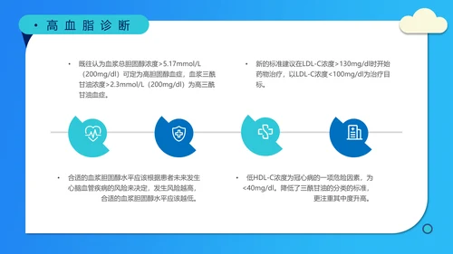 糖尿病高血压慢性病医疗知识讲座PPT模板