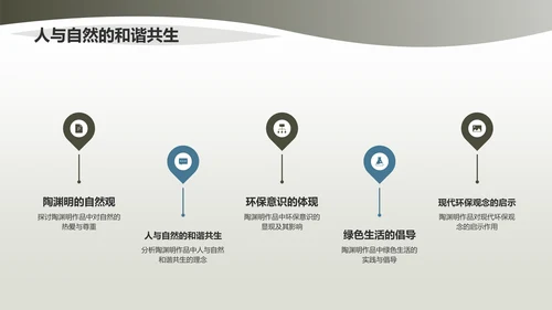 绿色国风陶渊明东晋末第一位田园诗人PPT模板