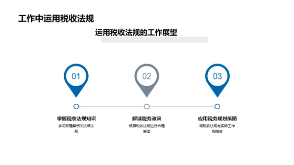 税务规划新手册