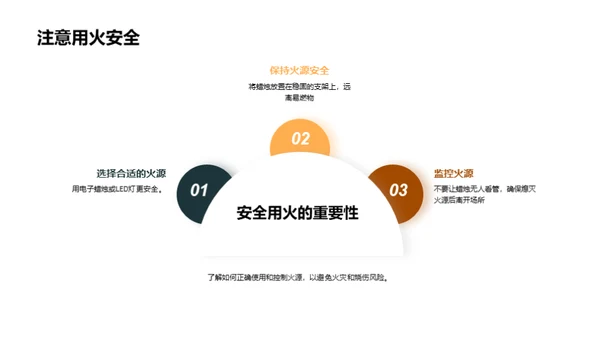 3D风其他行业节日节气PPT模板