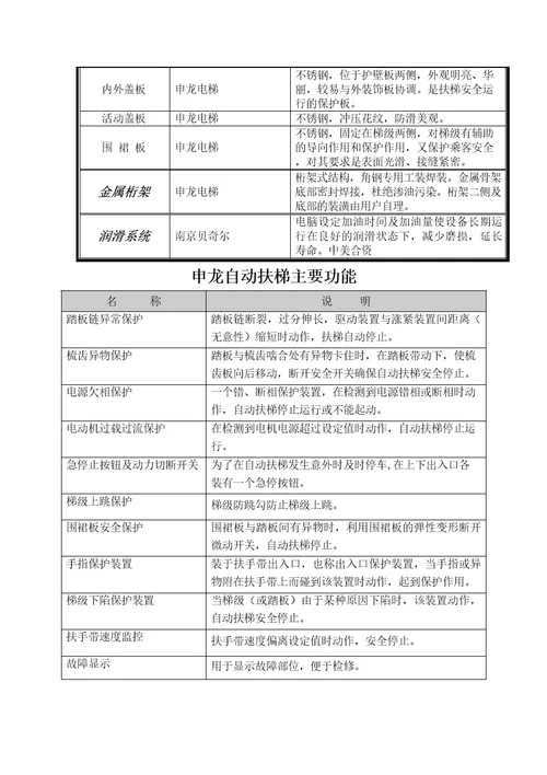 自动扶梯产品介绍修订稿