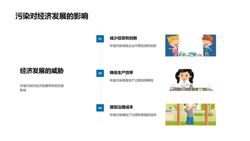 环保行动启蒙教育PPT模板