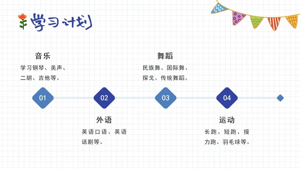 蓝色卡通小升初个人ppt模板