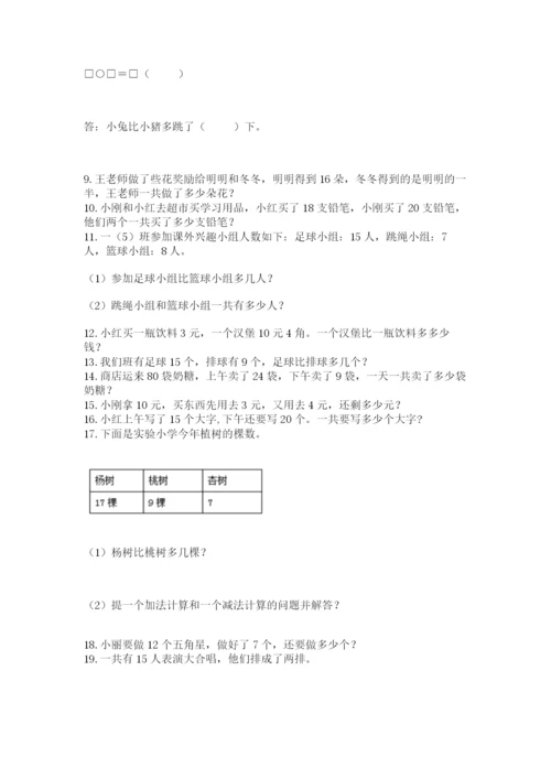 小学一年级下册数学应用题100道有精品答案.docx