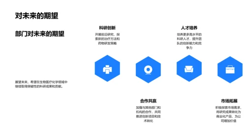 生物化学年终报告PPT模板