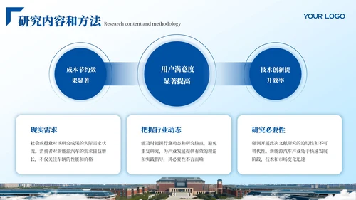 蓝色学术风文献汇报PPT模板
