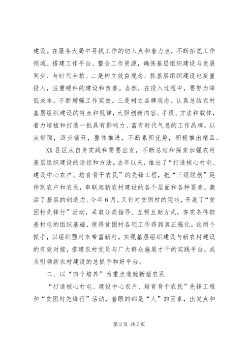 以创新的精神加强农村基层组织建设情况汇报.docx