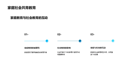 教育学视野下的探索