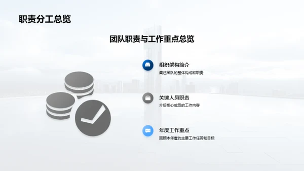 金融研发团队巡礼