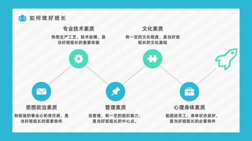 企业班组安全生产管理培训通用PPT课件