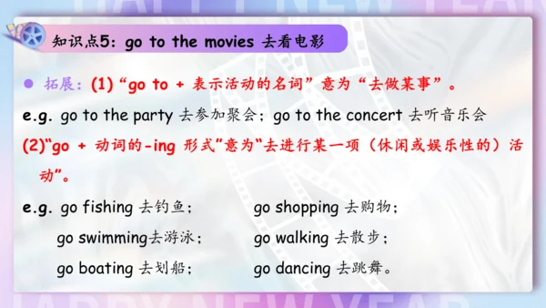Unit 6 I'm watching TV单元复习课件（词组+句型+知识点+语法+写作指导+易错考