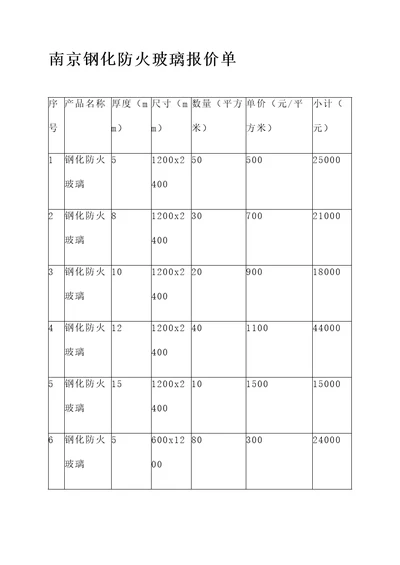 南京钢化防火玻璃报价单