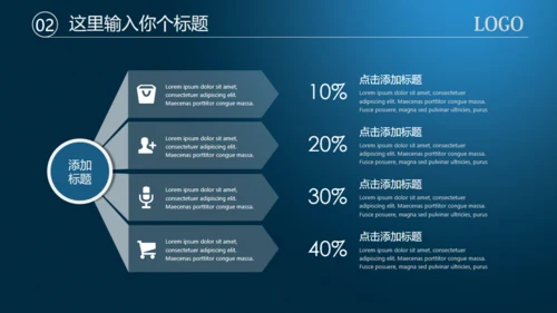 数字货币区块链币圈通用PPT白皮书