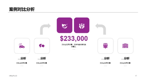 紫色商务公司部门项目总结进度汇报PPT模板