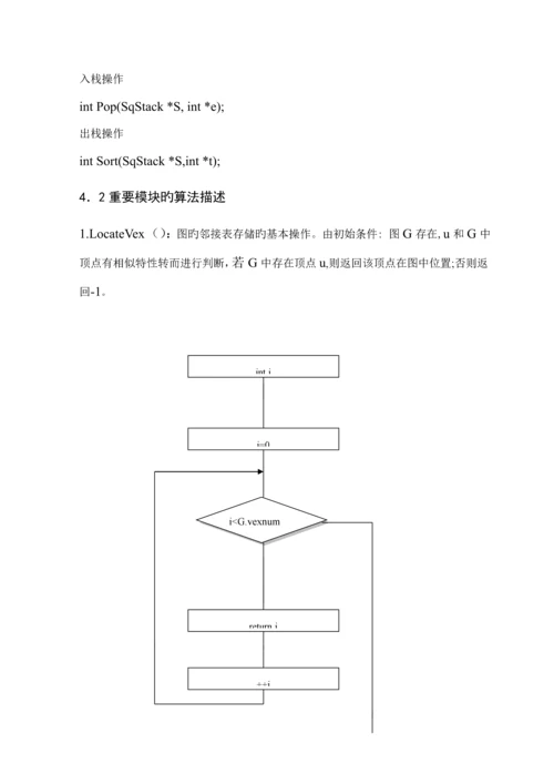 教学综合计划编制问题优质课程设计基础报告.docx