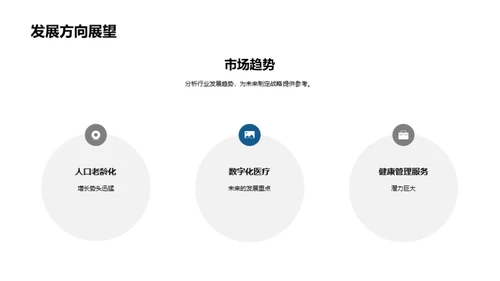 医疗保健行业深度分析