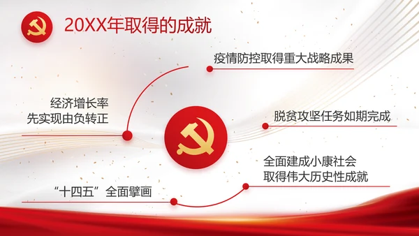 党建党支部年终工作总结汇报PPT党课