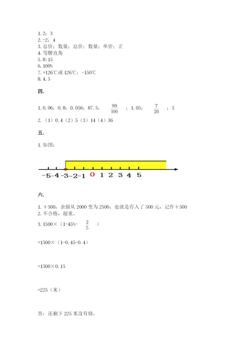 小学六年级下册数学摸底考试题精品【易错题】.docx