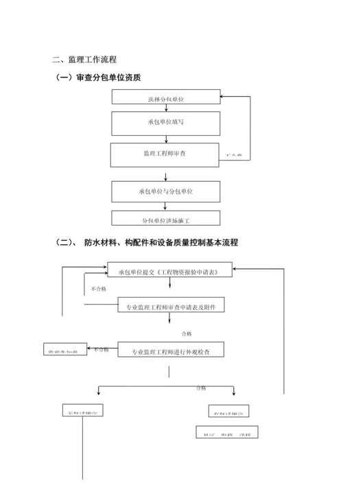 地铁关键工程主体结构防水关键工程监理标准细则.docx