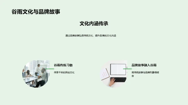 谷雨节气与品牌策略