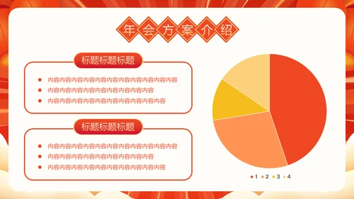 虎年大吉年会策划活动方案通用PPT模板
