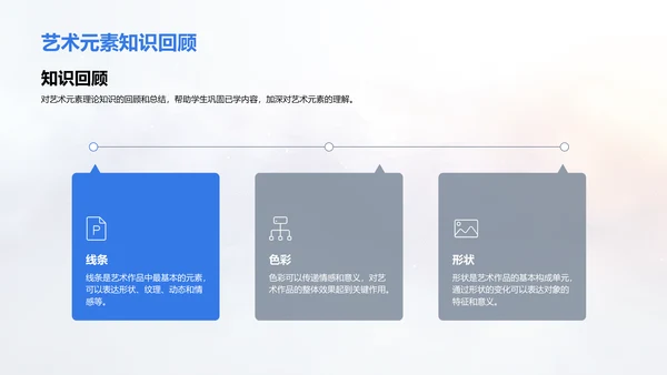 艺术元素解析教学PPT模板