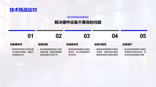 智慧课堂实战解析PPT模板