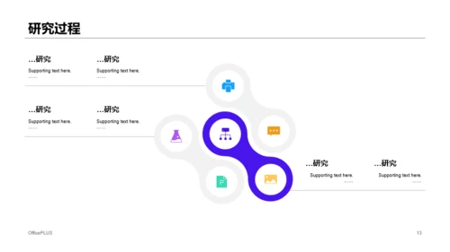 紫色渐变插画风市场营销毕业答辩PPT素材