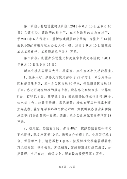 财政所文化建设实施方案 (2).docx