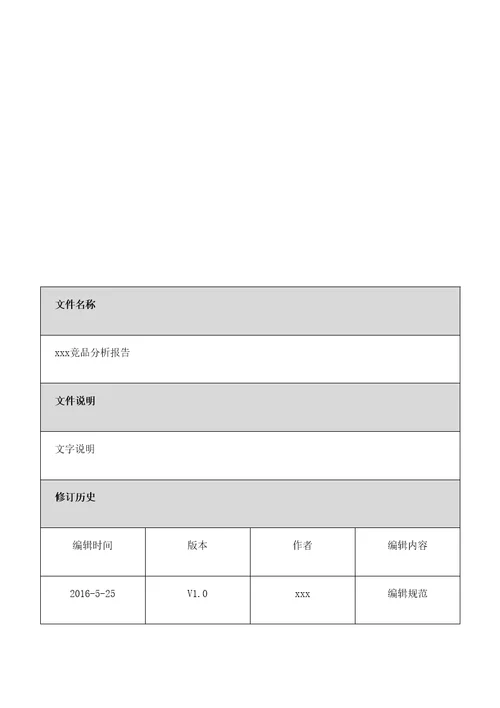 竞品分析报告模板定稿版