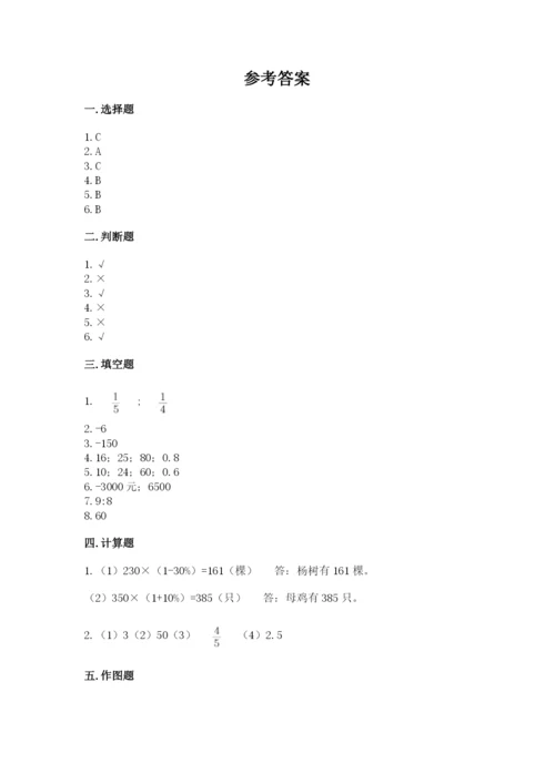 榆林地区小升初数学测试卷精编答案.docx