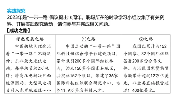 第二单元 世界舞台上的中国