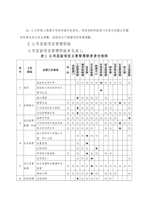 关于印发《中国中铁股份有限公司工程项目精细化管理办法(试行)》的通知.docx