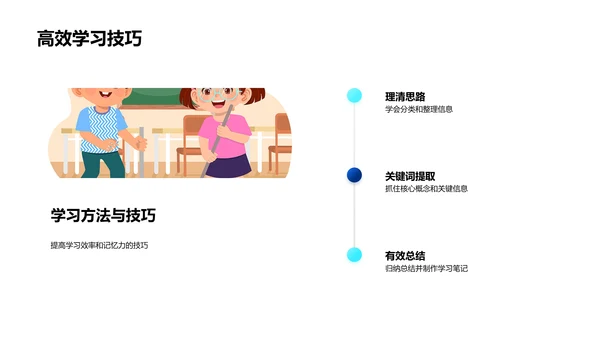 新学期学习指南PPT模板