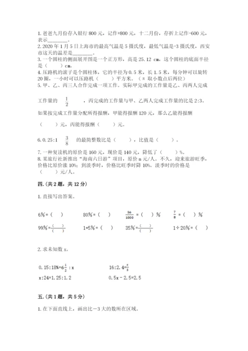 小学六年级数学摸底考试题含答案（名师推荐）.docx