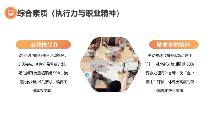 英语专业大学生求职综合能力展示职业生涯规划通用PPT模版