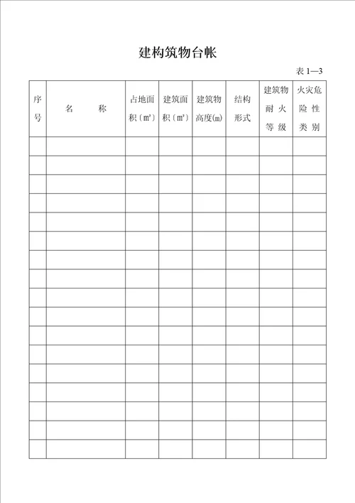 最新安全管理台帐