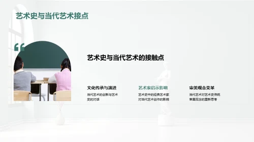 艺术历史与当代对话