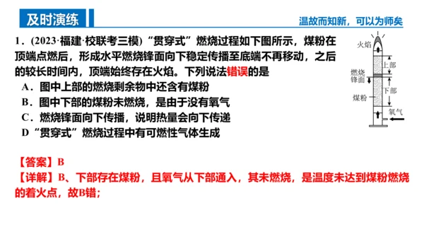 第七单元 燃料及其利用 复习课件(共43张PPT)-2023-2024学年九年级化学上册同步精品课堂