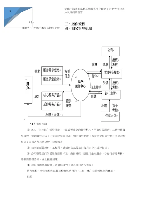 物业管理服务方案及服务保障措施